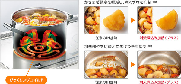三菱電機のびっくリングIH解説画像