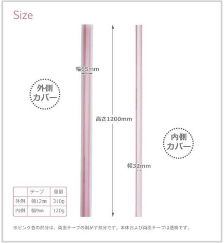 フィンガーアラートの外側カバーと内側カバー