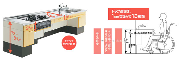 ウェルライフ