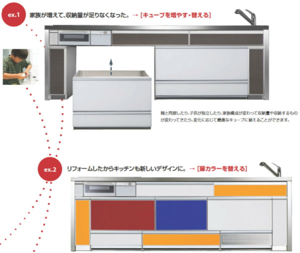 アクティエス