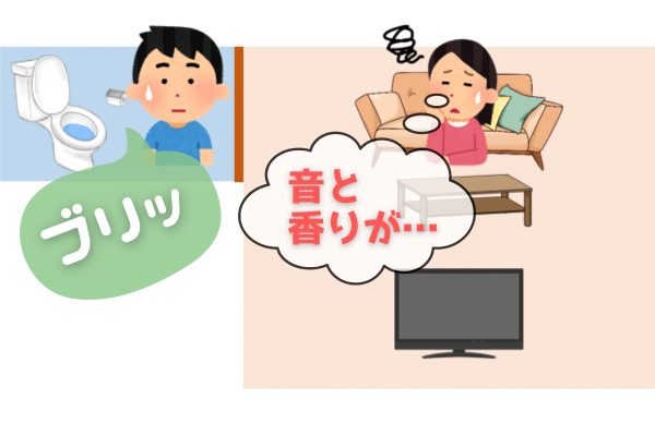 間取り／リビング横トイレの失敗例