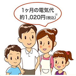 「1か月の電気代約1020円」をつぶやく家族4人のイラスト