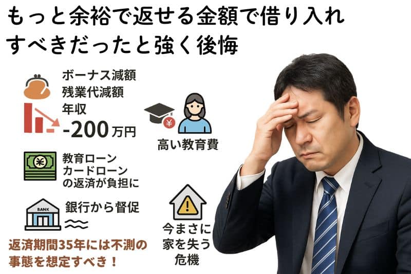 住宅ローン地獄／年収マイナス200万円で家を失う危機