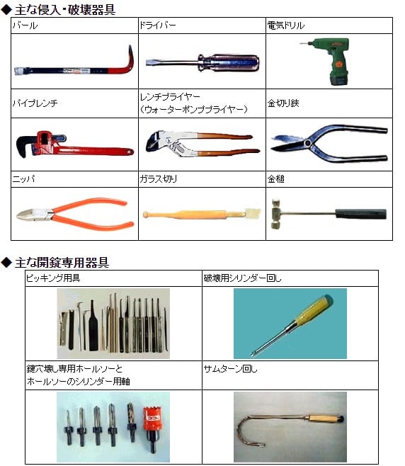ドア開錠器具（警視庁）