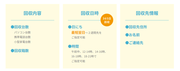「リネット」パソコン回収依頼手順：お申込みフォームの入力内容