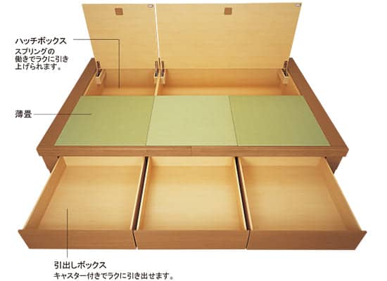 「畳が丘」の収納ボックスの例