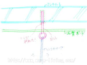 ブランコ用ボルト取付断面