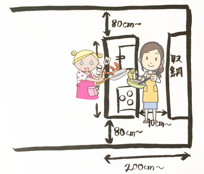 アイランドキッチンで子供と料理をするママのイラスト