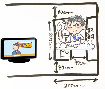 アイランドキッチンでテレビを見ながら皿洗いをするイメージ